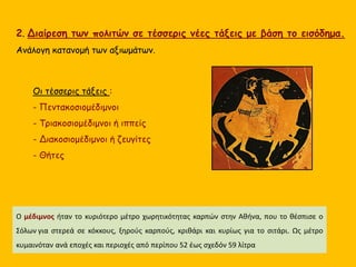 2. Διαίρεση των πολιτών σε τέσσερις νέες τάξεις με βάση το εισόδημα.
Ανάλογη κατανομή των αξιωμάτων.
Ο μέδιμνος ήταν το κυριότερο μέτρο χωρητικότητας καρπών στην Αθήνα, που το θέσπισε ο
Σόλων για στερεά σε κόκκους, ξηρούς καρπούς, κριθάρι και κυρίως για το σιτάρι. Ως μέτρο
κυμαινόταν ανά εποχές και περιοχές από περίπου 52 έως σχεδόν 59 λίτρα
Οι τέσσερις τάξεις :
- Πεντακοσιομέδιμνοι
- Τριακοσιομέδιμνοι ή ιππείς
- Διακοσιομέδιμνοι ή ζευγίτες
- Θήτες
 