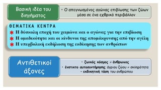 


• Ο απεγνωσμένος αγώνας επιβίωσης των ζώων
μέσα σε ένα εχθρικό περιβάλλον
Βασική ιδέα του
διηγήματος
• ζωικός κόσμος  άνθρωπος
• ένστικτο αυτοσυντήρησης άγριου ζώου  σκληρότητα
– εκδικητική τάση του ανθρώπου
Αντιθετικοί
άξονες
 