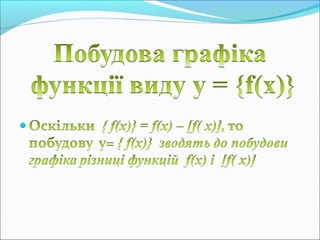 Роз'язування рівнянь