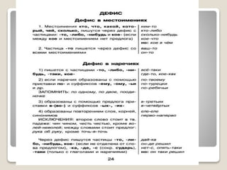 таблицы – схемы по русскому языку