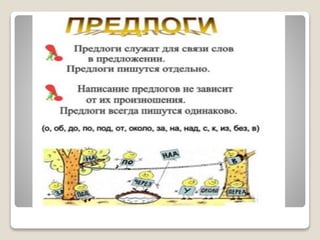 таблицы – схемы по русскому языку