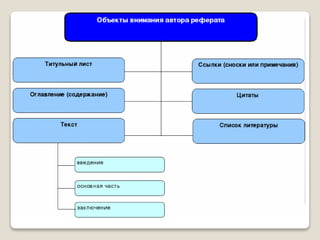 таблицы – схемы по русскому языку