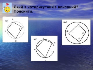 Який з чотирикутників вписаний?
Пояснити.
 
