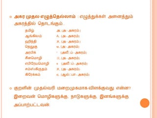  அகர முத எழுத்கதல் ாம் : எழுத்துக்கள் அகனத்தும்
அகரத்தில் மதொடங்கும் .
த ிழ் அ, (அ - அகரம் )
ஆங்கிலம் A, (அ - அகரம்)
ஹிந்தி अ, (அ - அகரம் )
மதலுகு అ, (அ - அகரம்)
அரபிக் ‫ا‬ (அலீஃப் - அகரம்)
சீனம ொழி 诶, (அ - அகரம்)
எபிவரயம ொழி ‫א‬ (அலீஃப் - அகரம்)
சம்ஸ்கிருதம் अ, (அ - அகரம்)
கிவரக்கம் α, (ஆல்ஃபொ - அகரம்)
 குறளின் முதல்வரி கறமுக ொக விளக்குவது என்ன?
இகறவன் ம ொழிகளுக்கு, ெொடுகளுக்கு, இனங்களுக்கு
அப்பொற்பட்டவன்.
 