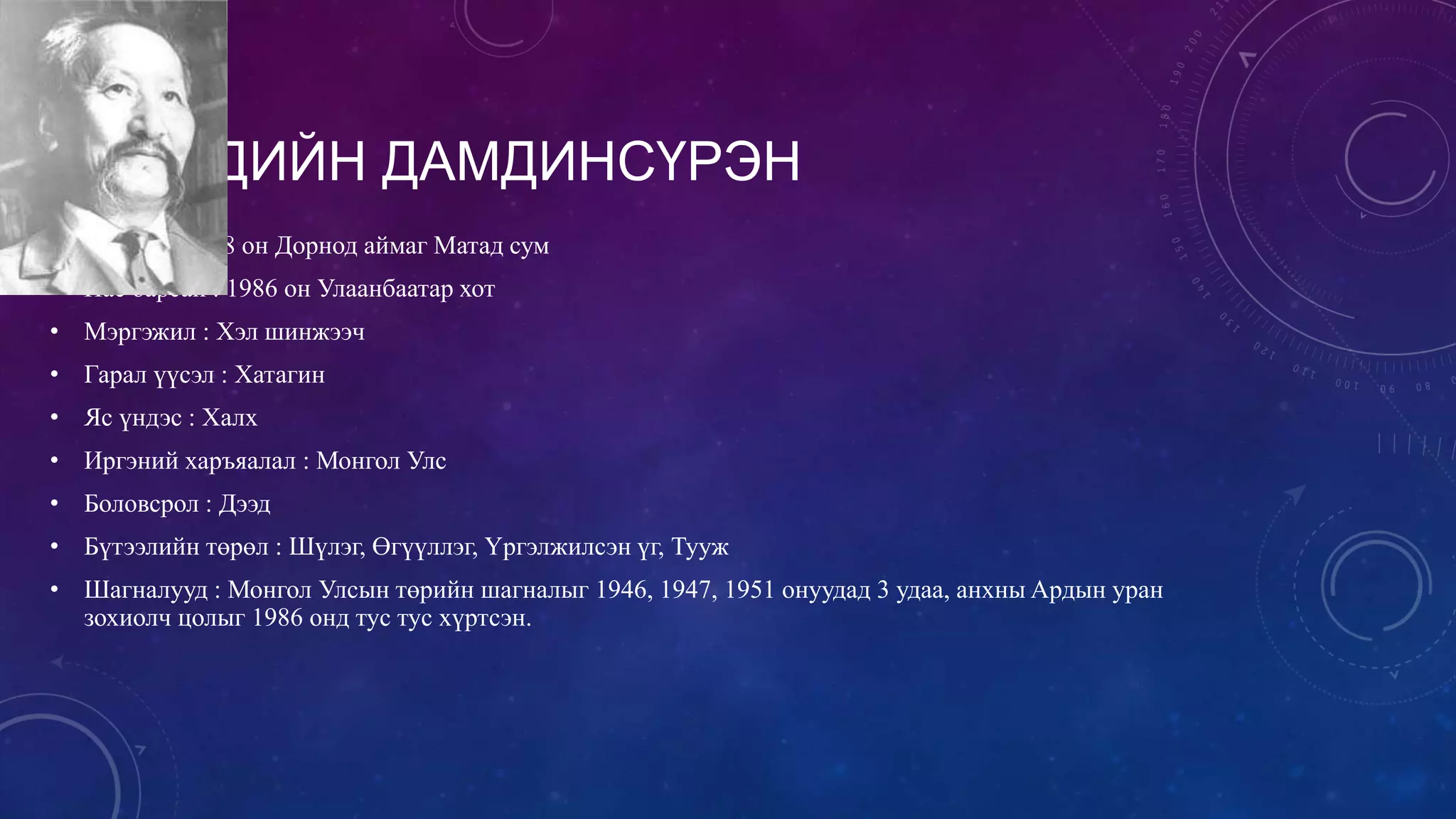 ЦЭНДИЙН ДАМДИНСҮРЭН
• Төрсөн : 1908 он Дорнод аймаг Матад сум
• Нас барсан : 1986 он Улаанбаатар хот
• Мэргэжил : Хэл шинжээч
• Гарал үүсэл : Хатагин
• Яс үндэс : Халх
• Иргэний харъяалал : Монгол Улс
• Боловсрол : Дээд
• Бүтээлийн төрөл : Шүлэг, Өгүүллэг, Үргэлжилсэн үг, Тууж
• Шагналууд : Монгол Улсын төрийн шагналыг 1946, 1947, 1951 онуудад 3 удаа, анхны Aрдын уран
зохиолч цолыг 1986 онд тус тус хүртсэн.
 