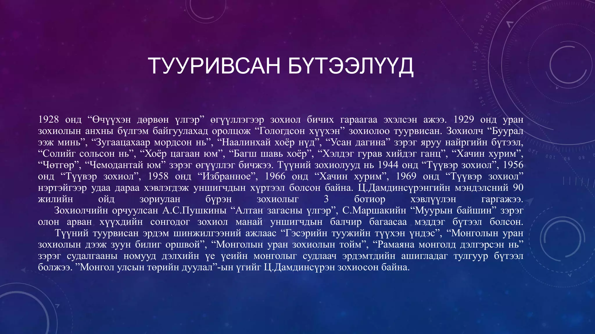 ТУУРИВСАН БҮТЭЭЛҮҮД
1928 онд “Өчүүхэн дөрвөн үлгэр” өгүүллэгээр зохиол бичих гараагаа эхэлсэн ажээ. 1929 онд уран
зохиолын анхны бүлгэм байгуулахад оролцож “Гологдсон хүүхэн” зохиолоо туурвисан. Зохиолч “Буурал
ээж минь”, “Зугаацахаар мордсон нь”, “Наалинхай хоёр нүд”, “Усан дагина” зэрэг яруу найргийн бүтээл,
“Солийг сольсон нь”, “Хоёр цагаан юм”, “Багш шавь хоёр”, “Хэлдэг гурав хийдэг ганц”, “Хачин хурим”,
“Чөтгөр”, “Чемодантай юм” зэрэг өгүүллэг бичжээ. Түүний зохиолууд нь 1944 онд “Түүвэр зохиол”, 1956
онд “Түүвэр зохиол”, 1958 онд “Избранное”, 1966 онд “Хачин хурим”, 1969 онд “Түүвэр зохиол”
нэртэйгээр удаа дараа хэвлэгдэж уншигчдын хүртээл болсон байна. Ц.Дамдинсүрэнгийн мэндэлсний 90
жилийн ойд зориулан бүрэн зохиолыг 3 ботиор хэвлүүлэн гаргажээ.
Зохиолчийн орчуулсан А.С.Пушкины “Алтан загасны үлгэр”, С.Маршакийн “Муурын байшин” зэрэг
олон арван хүүхдийн сонгодог зохиол манай уншигчдын балчир багаасаа мэддэг бүтээл болсон.
Түүний туурвисан эрдэм шинжилгээний ажлаас “Гэсэрийн туужийн түүхэн үндэс”, “Монголын уран
зохиолын дээж зуун билиг оршвой”, “Монголын уран зохиолын тойм”, “Рамаяна монголд дэлгэрсэн нь”
зэрэг судалгааны номууд дэлхийн үе үеийн монголыг судлаач эрдэмтдийн ашигладаг тулгуур бүтээл
болжээ. ”Монгол улсын төрийн дуулал”-ын үгийг Ц.Дамдинсүрэн зохиосон байна.
 
