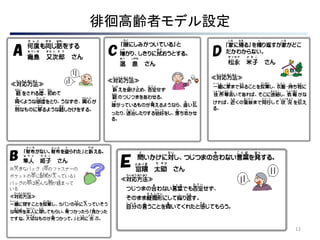 徘徊高齢者モデル設定
12
 