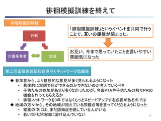 19
徘徊模擬訓練を終えて
徘徊模擬訓練後
行政
地域介護事業者
「徘徊模擬訓練」というイベントを共同で行う
ことで、互いの距離が縮まった。
お互い、今まで思っていたことを言いやすい
雰囲気になった
第二回富隈地区認知症見守りネットワーク協議会
 参加者から、より建設的な意見が多く見られるようになった
• 具体的に富隈で何ができるのかできないのか考えていくべき
• 子供たちの参加があまり多くなかったのが、今後PTAや子供たちの前でＰＲの
機会を作ってもらえるか
• 徘徊ネットワークを3年ではなくもっとスピードアップする必要があるのでは
 地域の方々から、その地域が抱えている問題点等を言ってくださるようになった
• 家族の中には、まだ認知症を隠している人がいる
• 若い世代が地域に溶け込んでいない
 
