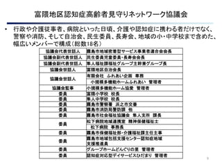 富隈地区認知症高齢者見守りネットワーク協議会
9
協議会代表世話人 霧島市地域密着型サービス事業者連合会会長
協議会副代表世話人 民生委員児童委員・長寿会会長
協議会副代表世話人 隼人福祉課福祉グループ主幹兼グループ長
協議会世話人 富隈地区自治会長
協議会世話人
有限会社 ふれあい企画 専務
小規模多機能ホームふれあい 管理者
協議会監事 小規模多機能ホーム協愛 管理者
委員 富隈小学校 校長
委員 隼人中学校 校長
委員 霧島市警察署 浜之市交番
委員 霧島市消防局警防課 他
委員 霧島市社会福祉協議会 隼人支所 課長
委員
松下病院地域連携室 精神保健福祉士
松下病院 事務長
委員 霧島市保健福祉部・介護福祉課主任主事
委員
霧島市地域包括支援センター認知症地域
支援推進員
委員 グループホームどんぐりの里 管理者
委員 認知症対応型デイサービスひだまり 管理者
• 行政や介護従事者、病院といった日頃、介護や認知症に携わる者だけでなく、
警察や消防、そして自治会、民生委員、長寿会、地域の小・中学校まで含めた、
幅広いメンバーで構成（総数18名）
 
