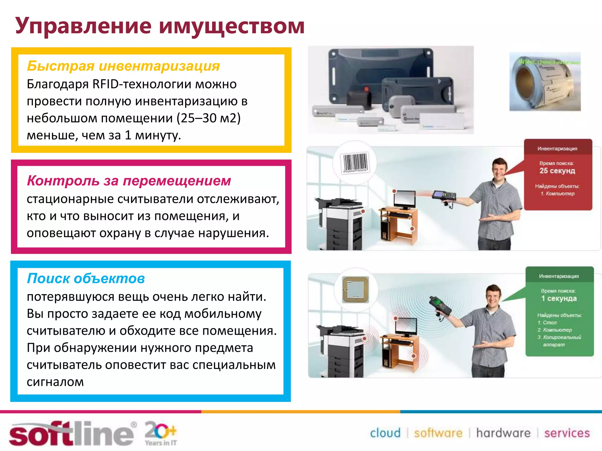 Управление имуществом
Быстрая инвентаризация
Благодаря RFID-технологии можно
провести полную инвентаризацию в
небольшом помещении (25–30 м2)
меньше, чем за 1 минуту.
Контроль за перемещением
стационарные считыватели отслеживают,
кто и что выносит из помещения, и
оповещают охрану в случае нарушения.
Поиск объектов
потерявшуюся вещь очень легко найти.
Вы просто задаете ее код мобильному
считывателю и обходите все помещения.
При обнаружении нужного предмета
считыватель оповестит вас специальным
сигналом
 
