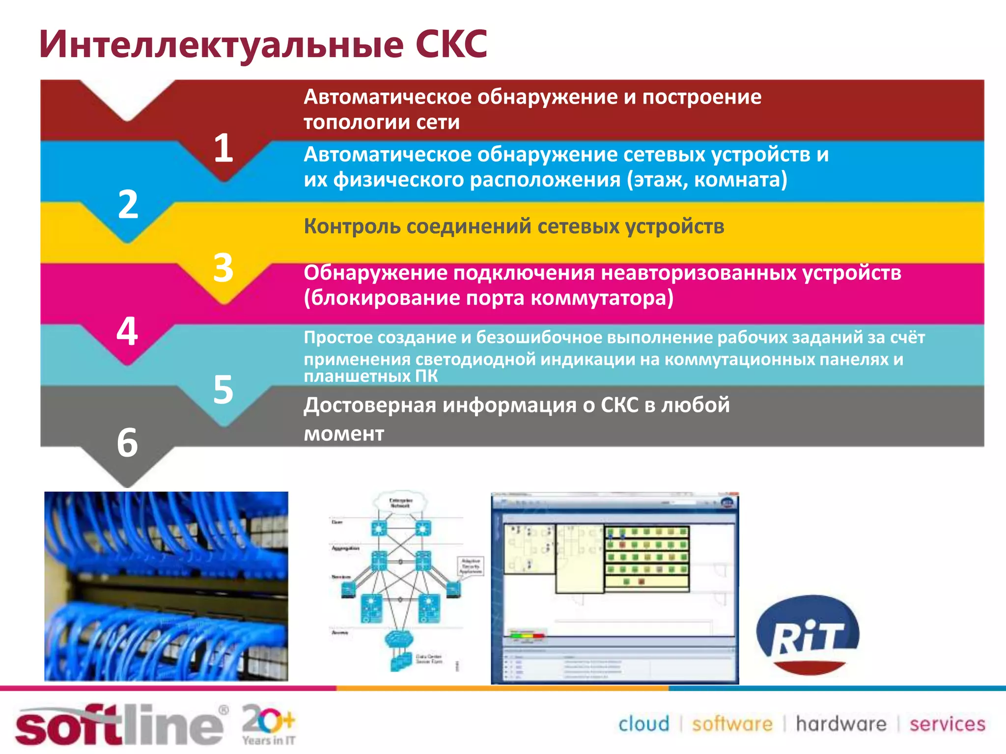 Интеллектуальные СКС
Простое создание и безошибочное выполнение рабочих заданий за счёт
применения светодиодной индикации на коммутационных панелях и
планшетных ПК
Автоматическое обнаружение сетевых устройств и
их физического расположения (этаж, комната)
Контроль соединений сетевых устройств
Обнаружение подключения неавторизованных устройств
(блокирование порта коммутатора)
Достоверная информация о СКС в любой
момент
Автоматическое обнаружение и построение
топологии сети
1
2
3
4
5
6
 