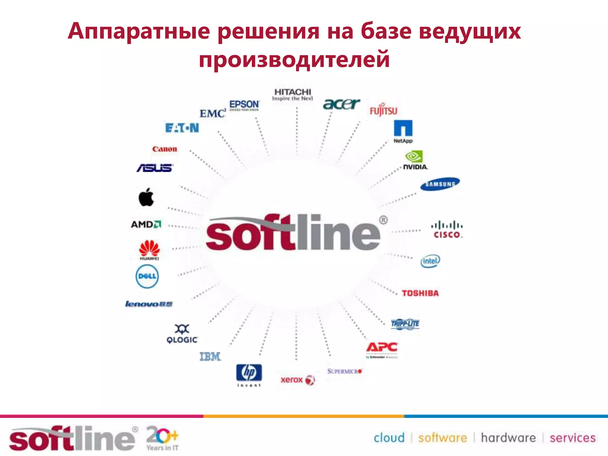 Аппаратные решения на базе ведущих
производителей
 