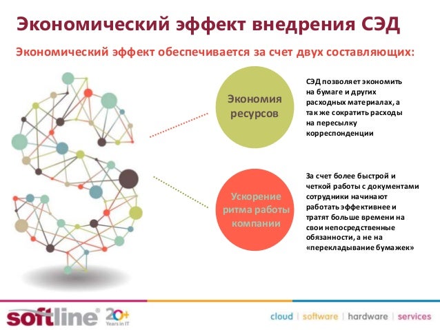 Ключевое преимущество управления архитектурными проектами