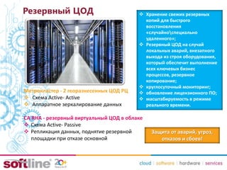 Частное Облако Как Сервис | PPT