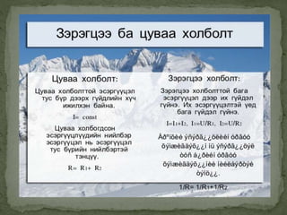 цуваа холболт | PPT