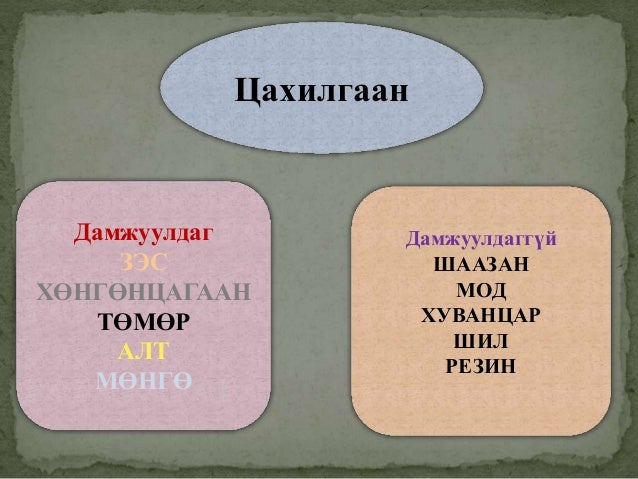 цуваа холболт