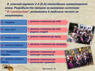 • ціннісне ставлення до себе
Я - людина
• ціннісне ставлення до сімї,
родини, людей
Я - член сім´ї
• цінісне ставлення до праці
Я – учень школи
• ціннісне ставлення до природи
Я – житель Гайсина
• ціннісне ставлення до
культури і мистецтва
Я – громадянин
України
• ціннісне ставлення до
суспільства і держави
Я - житель планети
Земля
Я класний керівник 2-А (6-А) гімназійного гуманітарного
класу. Розробила та працюю за виховною системою
“ Я і суспільство”, розвиваючи 6 людських чеснот за
напрямками:
Митченко С. М.
 