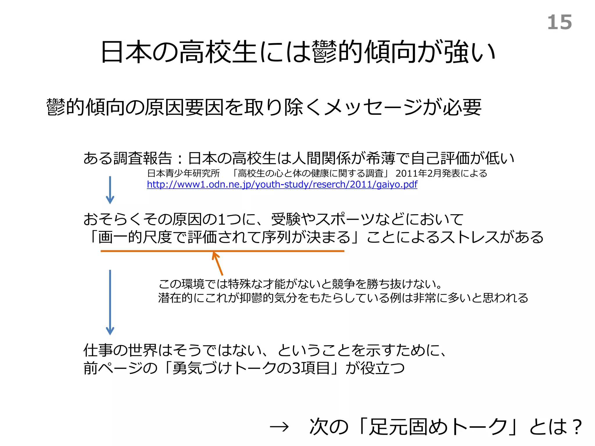 日本の高校生には鬱的傾向が強い
鬱的傾向の原因要因を取り除くメッセージが必要
おそらくその原因の1つに、受験やスポーツなどにおいて
「画一的尺度で評価されて序列が決まる」ことによるストレスがある
ある調査報告：日本の高校生は人間関係が希薄で自己評価が低い
日本青少年研究所 「高校生の心と体の健康に関する調査」 2011年2月発表による
http://www1.odn.ne.jp/youth-study/reserch/2011/gaiyo.pdf
仕事の世界はそうではない、ということを示すために、
前ページの「勇気づけトークの3項目」が役立つ
この環境では特殊な才能がないと競争を勝ち抜けない。
潜在的にこれが抑鬱的気分をもたらしている例は非常に多いと思われる
→ 次の「足元固めトーク」とは？
15
 