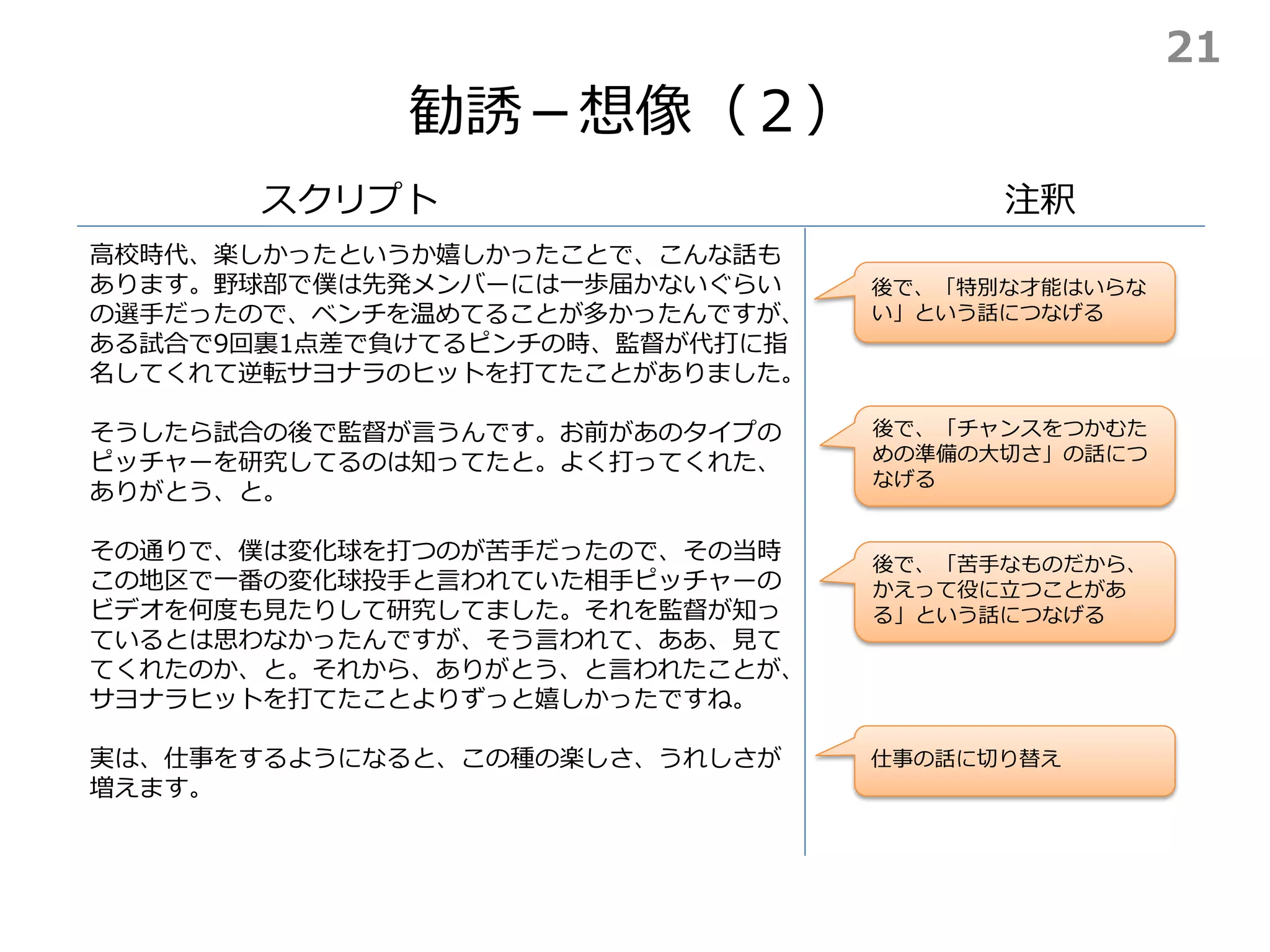 勧誘－想像（２）
スクリプト
高校時代、楽しかったというか嬉しかったことで、こんな話も
あります。野球部で僕は先発メンバーには一歩届かないぐらい
の選手だったので、ベンチを温めてることが多かったんですが、
ある試合で9回裏1点差で負けてるピンチの時、監督が代打に指
名してくれて逆転サヨナラのヒットを打てたことがありました。
そうしたら試合の後で監督が言うんです。お前があのタイプの
ピッチャーを研究してるのは知ってたと。よく打ってくれた、
ありがとう、と。
その通りで、僕は変化球を打つのが苦手だったので、その当時
この地区で一番の変化球投手と言われていた相手ピッチャーの
ビデオを何度も見たりして研究してました。それを監督が知っ
ているとは思わなかったんですが、そう言われて、ああ、見て
てくれたのか、と。それから、ありがとう、と言われたことが、
サヨナラヒットを打てたことよりずっと嬉しかったですね。
実は、仕事をするようになると、この種の楽しさ、うれしさが
増えます。
注釈
後で、「チャンスをつかむた
めの準備の大切さ」の話につ
なげる
後で、「特別な才能はいらな
い」という話につなげる
仕事の話に切り替え
後で、「苦手なものだから、
かえって役に立つことがあ
る」という話につなげる
21
 