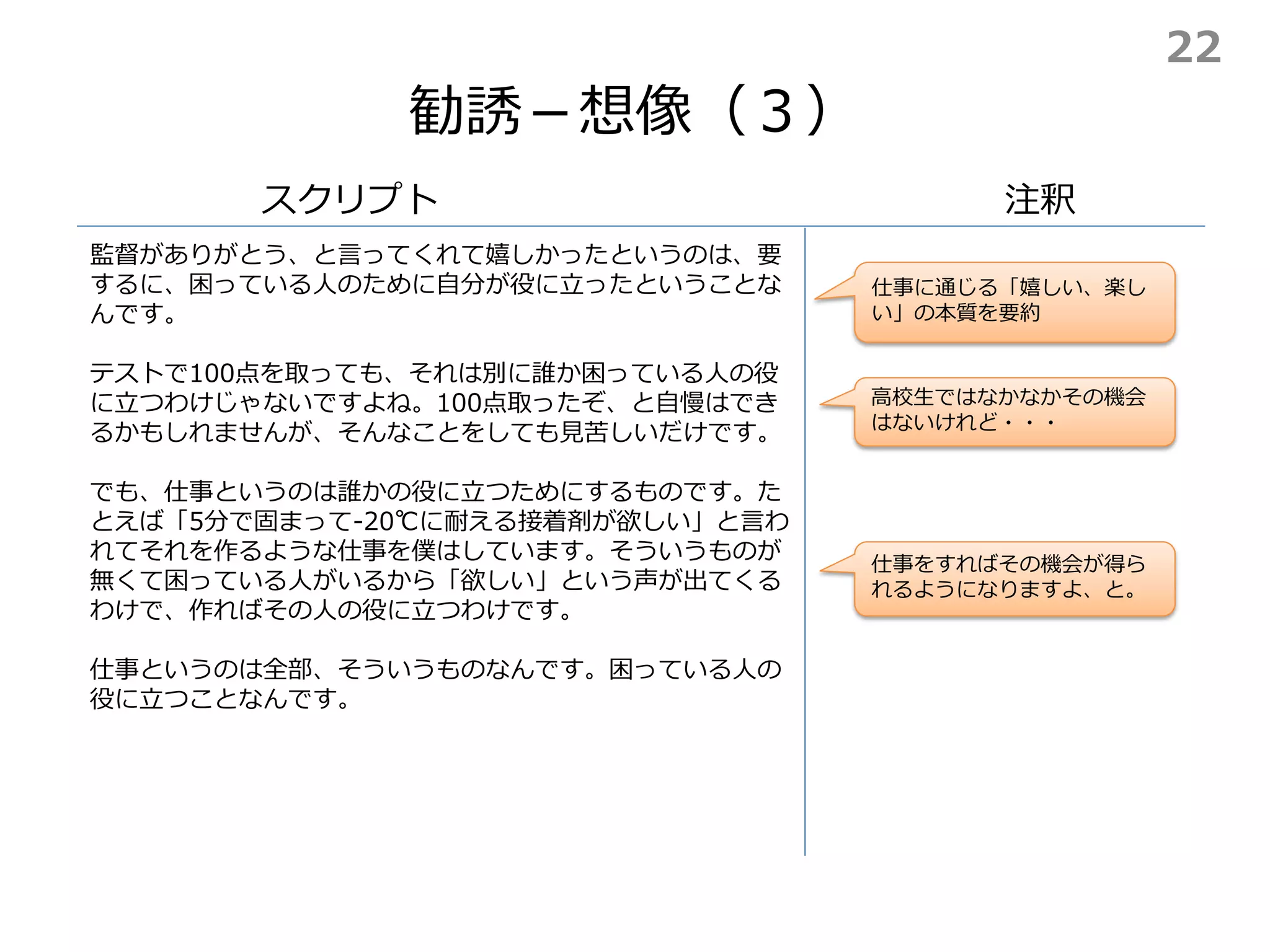 勧誘－想像（３）
スクリプト
監督がありがとう、と言ってくれて嬉しかったというのは、要
するに、困っている人のために自分が役に立ったということな
んです。
テストで100点を取っても、それは別に誰か困っている人の役
に立つわけじゃないですよね。100点取ったぞ、と自慢はでき
るかもしれませんが、そんなことをしても見苦しいだけです。
でも、仕事というのは誰かの役に立つためにするものです。た
とえば「5分で固まって-20℃に耐える接着剤が欲しい」と言わ
れてそれを作るような仕事を僕はしています。そういうものが
無くて困っている人がいるから「欲しい」という声が出てくる
わけで、作ればその人の役に立つわけです。
仕事というのは全部、そういうものなんです。困っている人の
役に立つことなんです。
注釈
高校生ではなかなかその機会
はないけれど・・・
仕事に通じる「嬉しい、楽し
い」の本質を要約
仕事をすればその機会が得ら
れるようになりますよ、と。
22
 