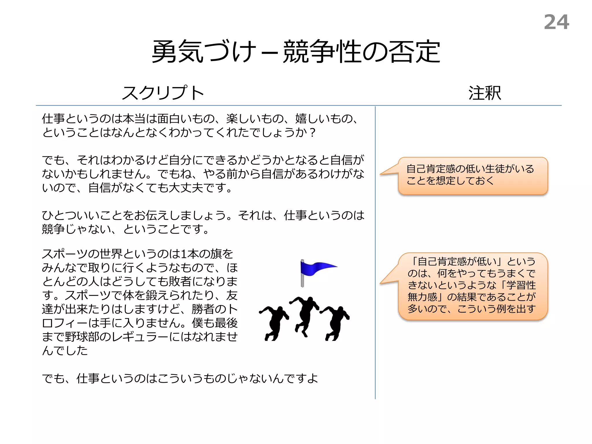 勇気づけ－競争性の否定
スクリプト
仕事というのは本当は面白いもの、楽しいもの、嬉しいもの、
ということはなんとなくわかってくれたでしょうか？
でも、それはわかるけど自分にできるかどうかとなると自信が
ないかもしれません。でもね、やる前から自信があるわけがな
いので、自信がなくても大丈夫です。
ひとついいことをお伝えしましょう。それは、仕事というのは
競争じゃない、ということです。
注釈
自己肯定感の低い生徒がいる
ことを想定しておく
スポーツの世界というのは1本の旗を
みんなで取りに行くようなもので、ほ
とんどの人はどうしても敗者になりま
す。スポーツで体を鍛えられたり、友
達が出来たりはしますけど、勝者のト
ロフィーは手に入りません。僕も最後
まで野球部のレギュラーにはなれませ
んでした
でも、仕事というのはこういうものじゃないんですよ
「自己肯定感が低い」という
のは、何をやってもうまくで
きないというような「学習性
無力感」の結果であることが
多いので、こういう例を出す
24
 