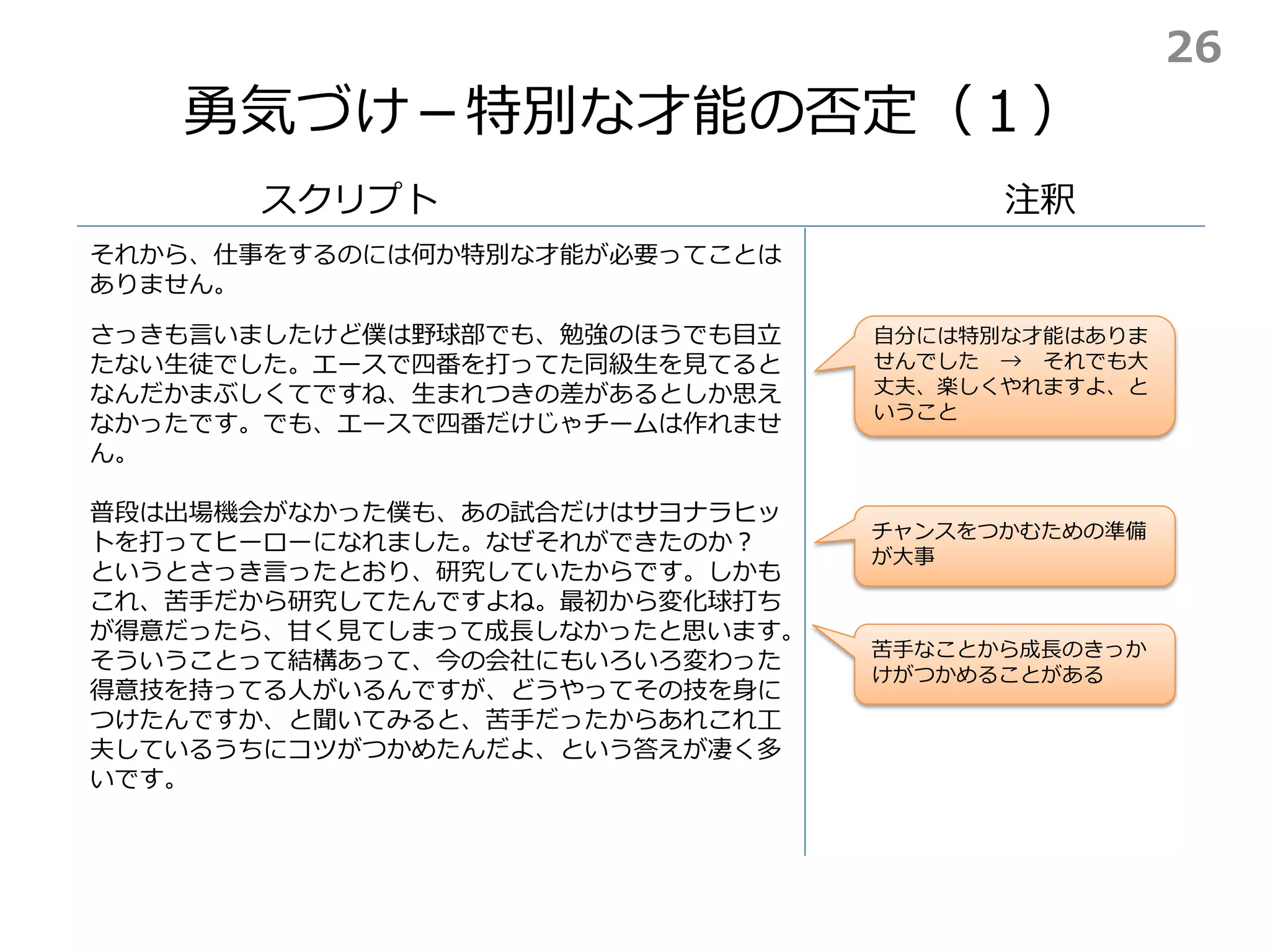 勇気づけ－特別な才能の否定（１）
スクリプト
それから、仕事をするのには何か特別な才能が必要ってことは
ありません。
注釈
自分には特別な才能はありま
せんでした → それでも大
丈夫、楽しくやれますよ、と
いうこと
さっきも言いましたけど僕は野球部でも、勉強のほうでも目立
たない生徒でした。エースで四番を打ってた同級生を見てると
なんだかまぶしくてですね、生まれつきの差があるとしか思え
なかったです。でも、エースで四番だけじゃチームは作れませ
ん。
普段は出場機会がなかった僕も、あの試合だけはサヨナラヒッ
トを打ってヒーローになれました。なぜそれができたのか？
というとさっき言ったとおり、研究していたからです。しかも
これ、苦手だから研究してたんですよね。最初から変化球打ち
が得意だったら、甘く見てしまって成長しなかったと思います。
そういうことって結構あって、今の会社にもいろいろ変わった
得意技を持ってる人がいるんですが、どうやってその技を身に
つけたんですか、と聞いてみると、苦手だったからあれこれ工
夫しているうちにコツがつかめたんだよ、という答えが凄く多
いです。
苦手なことから成長のきっか
けがつかめることがある
チャンスをつかむための準備
が大事
26
 