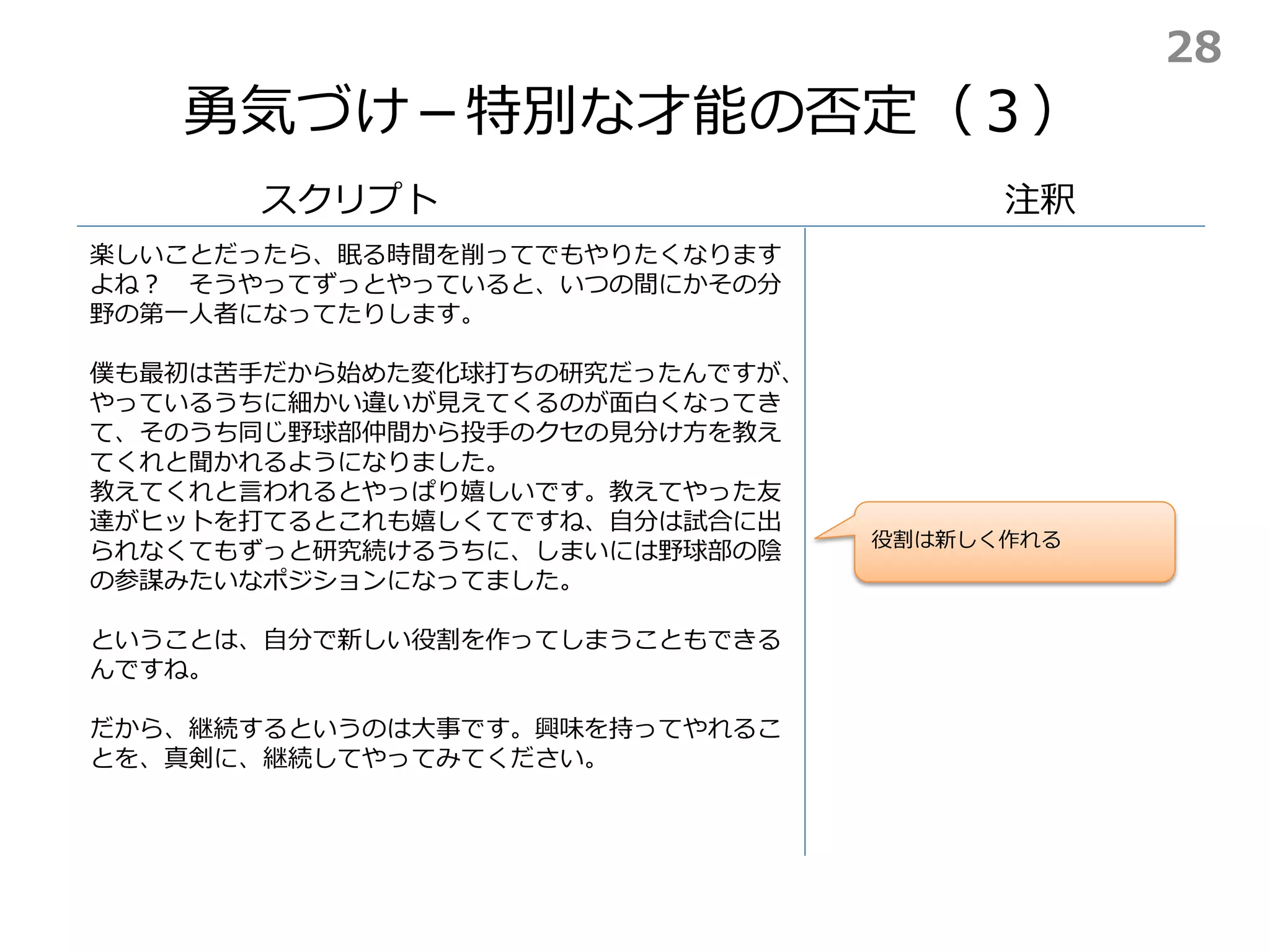 勇気づけ－特別な才能の否定（３）
スクリプト 注釈
役割は新しく作れる
楽しいことだったら、眠る時間を削ってでもやりたくなります
よね？ そうやってずっとやっていると、いつの間にかその分
野の第一人者になってたりします。
僕も最初は苦手だから始めた変化球打ちの研究だったんですが、
やっているうちに細かい違いが見えてくるのが面白くなってき
て、そのうち同じ野球部仲間から投手のクセの見分け方を教え
てくれと聞かれるようになりました。
教えてくれと言われるとやっぱり嬉しいです。教えてやった友
達がヒットを打てるとこれも嬉しくてですね、自分は試合に出
られなくてもずっと研究続けるうちに、しまいには野球部の陰
の参謀みたいなポジションになってました。
ということは、自分で新しい役割を作ってしまうこともできる
んですね。
だから、継続するというのは大事です。興味を持ってやれるこ
とを、真剣に、継続してやってみてください。
28
 