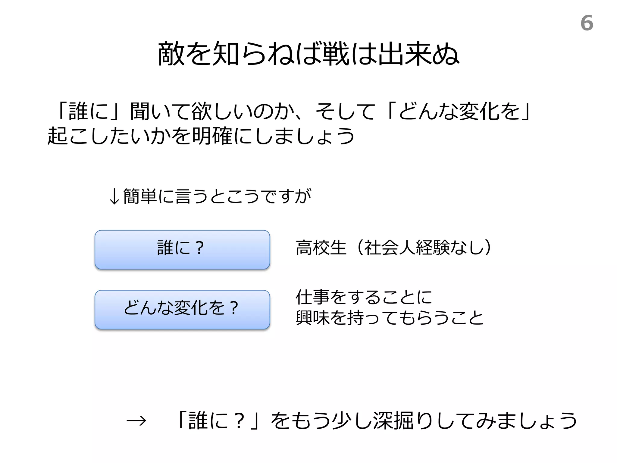 敵を知らねば戦は出来ぬ
→ 「誰に？」をもう少し深掘りしてみましょう
「誰に」聞いて欲しいのか、そして「どんな変化を」
起こしたいかを明確にしましょう
誰に？
どんな変化を？
高校生（社会人経験なし）
仕事をすることに
興味を持ってもらうこと
↓簡単に言うとこうですが
6
 