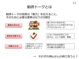 勧誘トークとは
→ それぞれ神山さんの例で言うと？
勧誘トークの役割は「魅力」を伝えること。
そのために必要な要素は以下の3項目
看板を見せる
実例を用意する
想像させる
「大きな甘～いイチゴ
と濃厚なクリームたっ
ぷりのケーキです！」
遠くからでもわかる、
なにかいいことがありそうな
アバウトなイメージ
こういうものが手に入り
ますよ、という実例、実物
相手がわかる言葉で
その魅力を説明する
12
 