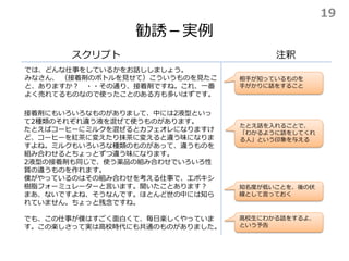勧誘－実例
スクリプト
では、どんな仕事をしているかをお話ししましょう。
みなさん、 （接着剤のボトルを見せて）こういうものを見たこ
と、ありますか？ ・・その通り、接着剤ですね。これ、一番
よく売れてるものなので使ったことのある方も多いはずです。
注釈
接着剤にもいろいろなものがありまして、中には2液型といっ
て2種類のそれぞれ違う液を混ぜて使うものがあります。
たとえばコーヒーにミルクを混ぜるとカフェオレになりますけ
ど、コーヒーを紅茶に変えたり抹茶に変えると違う味になりま
すよね。ミルクもいろいろな種類のものがあって、違うものを
組み合わせるとちょっとずつ違う味になります。
2液型の接着剤も同じで、使う薬品の組み合わせでいろいろ性
質の違うものを作れます。
僕がやっているのはその組み合わせを考える仕事で、エポキシ
樹脂フォーミュレーターと言います。聞いたことあります？
まあ、ないですよね、そうなんです。ほとんど世の中には知ら
れていません。ちょっと残念ですね。
でも、この仕事が僕はすごく面白くて、毎日楽しくやっていま
す。この楽しさって実は高校時代にも共通のものがありました。
たとえ話を入れることで、
「わかるように話をしてくれ
る人」という印象を与える
相手が知っているものを
手がかりに話をすること
知名度が低いことを、後の伏
線として言っておく
高校生にわかる話をするよ、
という予告
19
 