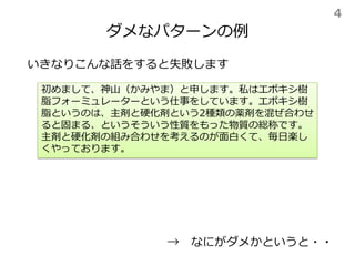 ダメなパターンの例
いきなりこんな話をすると失敗します
初めまして、神山（かみやま）と申します。私はエポキシ樹
脂フォーミュレーターという仕事をしています。エポキシ樹
脂というのは、主剤と硬化剤という2種類の薬剤を混ぜ合わせ
ると固まる、というそういう性質をもった物質の総称です。
主剤と硬化剤の組み合わせを考えるのが面白くて、毎日楽し
くやっております。
→ なにがダメかというと・・
4
 