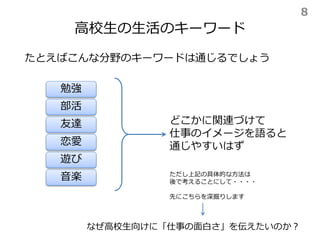 高校生の生活のキーワード
なぜ高校生向けに「仕事の面白さ」を伝えたいのか？
たとえばこんな分野のキーワードは通じるでしょう
勉強
部活
友達
恋愛
遊び
音楽
どこかに関連づけて
仕事のイメージを語ると
通じやすいはず
ただし上記の具体的な方法は
後で考えることにして・・・・
先にこちらを深掘りします
8
 