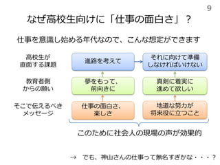 なぜ高校生向けに「仕事の面白さ」？
仕事を意識し始める年代なので、こんな想定ができます
進路を考えて
それに向けて準備
しなければいけない
夢をもって、
前向きに
真剣に着実に
進めて欲しい
高校生が
直面する課題
教育者側
からの願い
仕事の面白さ、
楽しさ
地道な努力が
将来役に立つこと
そこで伝えるべき
メッセージ
このために社会人の現場の声が効果的
→ でも、神山さんの仕事って無名すぎかな・・・？
9
 