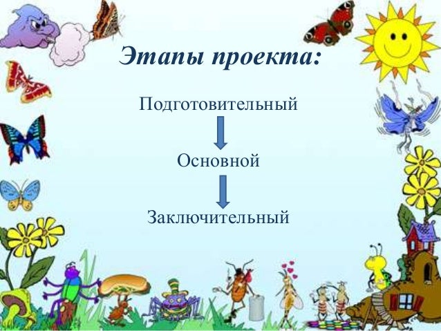 Нормативный проект в подготовительной группе. Проект подготовительная группа презентация. Проект подготовительная группа презентация. Исследовательский проект в детском саду. Проект подготовительная группа презентация.