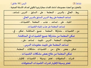 ‫األسئلة‬ ‫أهداف‬‫لتكوني‬ ‫تبيها‬‫ر‬ ‫مبعثرة‬ ‫كلمات‬ ‫أمامك‬ ‫مجموعتك‬ ‫أعضاء‬ ‫مع‬ ‫ن‬‫بالتعاو‬‫الصفية‬.
‫نشاط‬(3)‫الزمن‬(10‫دقائق‬)
‫بط‬‫ر‬،‫الحالي‬،‫س‬‫ر‬‫بالد‬،‫ـمعلمة‬‫ل‬‫ا‬،‫على‬،‫السابق‬،‫س‬‫ر‬‫الد‬،‫تساعد‬.
‫س‬‫ر‬‫بالد‬ ‫السابق‬ ‫س‬‫ر‬‫الد‬ ‫بط‬‫ر‬ ‫على‬‫ـمعلمة‬‫ل‬‫ا‬ ‫تساعد‬‫الحالي‬.
‫انتباه‬،‫على‬،‫تساعد‬،‫جذب‬،‫ـمعلمة‬‫ل‬‫ا‬،‫التلميذات‬.
‫جذب‬ ‫عل‬‫ـمعلمة‬‫ل‬‫ا‬ ‫تساعد‬‫إنتباه‬‫التلميذات‬.
‫من‬،‫التلميذات‬،‫مشاركة‬،‫ـمعلمة‬‫ل‬‫ا‬،‫جميع‬،‫ـمناقشة‬‫ل‬‫ا‬،‫تمكن‬،‫في‬.
‫في‬‫التلميذات‬ ‫جميع‬ ‫مشاركة‬ ‫من‬‫ـمعلمة‬‫ل‬‫ا‬ ‫تمكن‬‫ـمناقشة‬‫ل‬‫ا‬.
‫معلومات‬،‫ـمعلمة‬‫ل‬‫ا‬،‫س‬‫ر‬‫الد‬،‫تثبيت‬،‫تساعد‬،‫على‬..
‫معلومات‬ ‫تثبيت‬ ‫على‬ ‫ـمعلمة‬‫ل‬‫ا‬ ‫تساعد‬‫س‬‫ر‬‫الد‬.
‫تمكن‬،‫بعض‬،‫عالج‬،‫من‬،‫التلميذات‬،‫مشكالت‬‫ـمعلمة‬‫ل‬‫ا‬ ،.
‫مشكالت‬ ‫بعض‬ ‫عالج‬ ‫من‬ ‫ـمعلمة‬‫ل‬‫ا‬ ‫تمكن‬‫التلميذات‬.
‫ات‬‫ر‬‫قد‬،‫ـمتفوقات‬‫ل‬‫ا‬،‫تعتبر‬،‫وسيلة‬،‫التلميذات‬،‫إلظهار‬.
‫ـمتفوقات‬‫ل‬‫ا‬‫التلميذات‬‫ات‬‫ر‬‫قد‬‫إلظهار‬ ‫وسيلة‬ ‫تعتبر‬
 