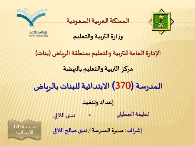 صياغة الأسئلة الصفية
