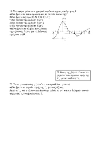 19. Στο σχήμα φαίνεται η γραφική παράσταση μιας συνάρτησης f
α) Να βρείτε το πεδίο ορισμού και το σύνολο τιμών της f
β) Να βρείτε τις τιμές f(-2), f(0), f(f(-1))
γ) Να λύσετε την εξίσωση f(x)=0
δ) Να λύσετε την εξίσωση f(x)=-2
ε) Να λύσετε την ανίσωση f(x)<3
στ) Να βρείτε το πλήθος των λύσεων
της εξίσωσης f(x)=α για τις διάφορες
τιμές του α∈ℝ
Οι λύσεις της f(x)=α είναι οι τε-
τμημένες των σημείων τομής της
C f με την ευθεία y=α
20. Έστω η συνάρτηση f (x)=x
2
−2 και η ευθεία ε: y=αx+ β
α) Να βρείτε τα σημεία τομής της C f με τους άξονες
β) Αν οι C f και ε τέμνονται πάνω στην ευθεία η: x=1 και η ε διέρχεται από το
σημείο Β(-1,3) να βρείτε τα α, β.
-5 -3 2 4 7 8 10
-3
5
x
y
 