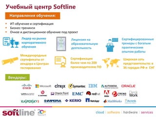 Учебный центр Softline
Вендоры:
Направления обучения:
Лидер на рынке
корпоративного
обучения
Широкая сеть
представительств: в
36 городах РФ и СНГ
Международные
сертификаты от
вендора в Центрах
тестирования
Сертифицированные
тренеры с богатым
практическим
опытом работы
Лицензия на
образовательную
деятельность
 ИТ-обучение и сертификация
 Бизнес-тренинги
 Очное и дистанционное обучение под проект
Сертификация
более чем по 200
производителям ПО
 