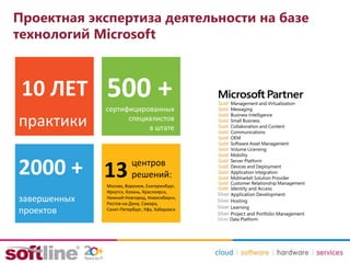 Проектная экспертиза деятельности на базе
технологий Microsoft
10 ЛЕТ
практики
500 +
сертифицированных
специалистов
в штате
2000 +
завершенных
проектов
13 центров
решений:
Москва, Воронеж, Екатеринбург,
Иркутск, Казань, Красноярск,
Нижний-Новгород, Новосибирск,
Ростов-на-Дону, Самара,
Санкт-Петербург, Уфа, Хабаровск
 
