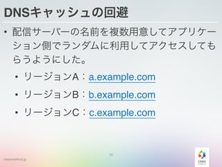 classmethod.jp
DNSåλر
? ť`Щ`ǰ}⤷ƥץꥱ`
ȤǥäƥƤ
餦褦ˤ!
? `Aa.example.com !
? `Bb.example.com !
? `Cc.example.com
10
 