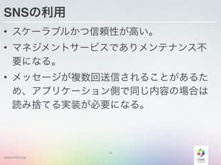 classmethod.jp
SNS
? `֥뤫mԤߤ!
? ޥͥȥ`ӥǤƥʥ󥹲
Ҫˤʤ롣!
? å`}Ť뤳Ȥ뤿
ᡢץꥱ`ȤͬݤΈϤ
iߒΤƤgװҪˤʤ롣
14
 
