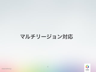 classmethod.jp
6
ޥ`󌝏
 