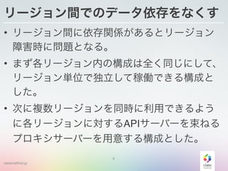 classmethod.jp
`gǤΥǩ`ʤ
? `gvSȥ`
Ϻrˆ}Ȥʤ롣!
? ޤ`ڤΘɤȫͬˤơ
`gλǶƼڃPǤ똋ɤ
!
? Τ}`ͬräǤ褦
˸`ˌAPI`Щ`ͤ
ץ`Щ`⤹똋ɤȤ
9
 
