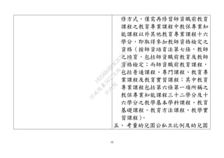20
修方式，僅需再修習師資職前教育
課程之教育專業課程中教保專業知
能課程以外其他教育專業課程十六
學分，即取得參加教師資格檢定之
資格（按師資培育法第七條，教師
之培育，包括師資職前教育及教師
資格檢定；而師資職前教育課程，
包括普通課程、專門課程、教育專
業課程及教育實習課程；其中教育
專業課程包括第六條第一項所稱之
教保專業知能課程三十二學分及十
六學分之教學基本學科課程、教育
基礎課程、教育方法課程、教學實
習課程）。
五、 考量幼兒園公私立比例及幼兒園
行
政
院
行
政
院
第
3432次
院
會
會
議
18356BABE4C2CD87
 