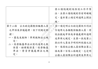 38
勞工請假規則及性別工作平等
法，且勞工請假規則亦有明確規
定，爰於第二項定明適用上開法
規。
第十二條 公立幼兒園教保服務人員
之申訴及爭議處理，依下列規定辦
理：
一、園長及教師：準用教師法之規
定。
二、依勞動基準法以契約進用之教
保員、助理教保員：依勞動基
準 法 、 勞 資 爭 議 處 理 法 之 規
定。
一、第一項定明公立幼兒園依不同法
令進用之各類教保服務人員，得
依法提起申訴及爭議處理所適用
或準用之規定。至第一款及第二
款以外人員未予明列所依循之法
令，係因依公務人員保障法第三
條及第一百零二條規定，已定明
公務人員保障法所適用及準用之
行
政
院
行
政
院
第
3432次
院
會
會
議
18356BABE4C2CD87
 