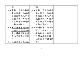 10
號。
八、車輛：指非依軌道
電力架設，而以原
動機行駛之汽車（
包括機車）、慢車
及其他行駛於道路
之動力車輛。
九、大眾捷運系統車輛
：指大眾捷運法所
定大眾捷運系統使
用之專用動力車輛
。
十、臨時停車：指車輛
號。
八、車輛：指非依軌道
電力架設，而以原
動機行駛之汽車（
包括機車）、慢車
及其他行駛於道路
之動力車輛。
九、臨時停車：指車輛
因上、下人、客，
裝卸物品，其停止
時間未滿三分鐘，
保持立即行駛之狀
態。
行
政
院
行
政
院
第
3432次
院
會
會
議
6FC607ADA519B900
 