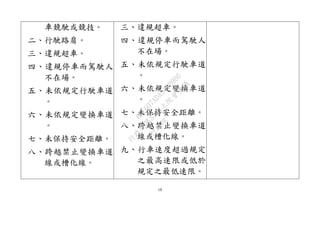 18
車競駛或競技。
二、行駛路肩。
三、違規超車。
四、違規停車而駕駛人
不在場。
五、未依規定行駛車道
。
六、未依規定變換車道
。
七、未保持安全距離。
八、跨越禁止變換車道
線或槽化線。
三、違規超車。
四、違規停車而駕駛人
不在場。
五、未依規定行駛車道
。
六、未依規定變換車道
。
七、未保持安全距離。
八、跨越禁止變換車道
線或槽化線。
九、行車速度超過規定
之最高速限或低於
規定之最低速限。
行
政
院
行
政
院
第
3432次
院
會
會
議
6FC607ADA519B900
 