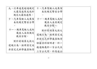 19
九、行車速度超過規定
之最高速限或低於
規定之最低速限。
十、汽車駕駛人或乘客
未依規定繫安全帶
。
十一、機車駕駛人或附
載座人未依規定
戴安全帽。
對於前項第九款之
違規行為，採用固定或
非固定式科學儀器取得
十、汽車駕駛人或乘客
未依規定繫安全帶
。
十一、機車駕駛人或附
載座人未依規定
戴安全帽。
對於前項第九款之
違規行為，採用固定或
非固定式科學儀器取得
證據資料證明者，於一
般道路應於一百公尺至
三百公尺間，於高速公
行
政
院
行
政
院
第
3432次
院
會
會
議
6FC607ADA519B900
 