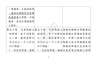 33
、警備車、工程救險車
、毒性化學物質災害事
故應變車之警號，不避
讓者，並吊扣駕駛執照
三個月。
第五十條 汽車駕駛人
倒車時，有下列情形
之一者，處新臺幣六
百元以上一千二百元
以下罰鍰：
一、在設有彎道、坡路
第五十條 汽車駕駛人
倒車時，有下列情形
之一者，處新臺幣六
百元以上一千二百元
以下罰鍰：
一、在設有彎道、坡路
為確保維護大眾捷運系
統車輛之營運效率與安
全，於第一款增訂汽車
駕駛人在大眾捷運系統
車輛共用通行交岔路口
且為其導引路線上倒車
行
政
院
行
政
院
第
3432次
院
會
會
議
6FC607ADA519B900
 