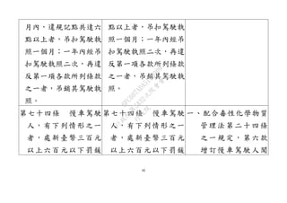 40
月內，違規記點共達六
點以上者，吊扣駕駛執
照一個月；一年內經吊
扣駕駛執照二次，再違
反第一項各款所列條款
之一者，吊銷其駕駛執
照。
點以上者，吊扣駕駛執
照一個月；一年內經吊
扣駕駛執照二次，再違
反第一項各款所列條款
之一者，吊銷其駕駛執
照。
第七十四條 慢車駕駛
人，有下列情形之一
者，處新臺幣三百元
以上六百元以下罰鍰
第七十四條 慢車駕駛
人，有下列情形之一
者，處新臺幣三百元
以上六百元以下罰鍰
一、配合毒性化學物質
管理法第二十四條
之一規定，第六款
增訂慢車駕駛人聞
行
政
院
行
政
院
第
3432次
院
會
會
議
6FC607ADA519B900
 